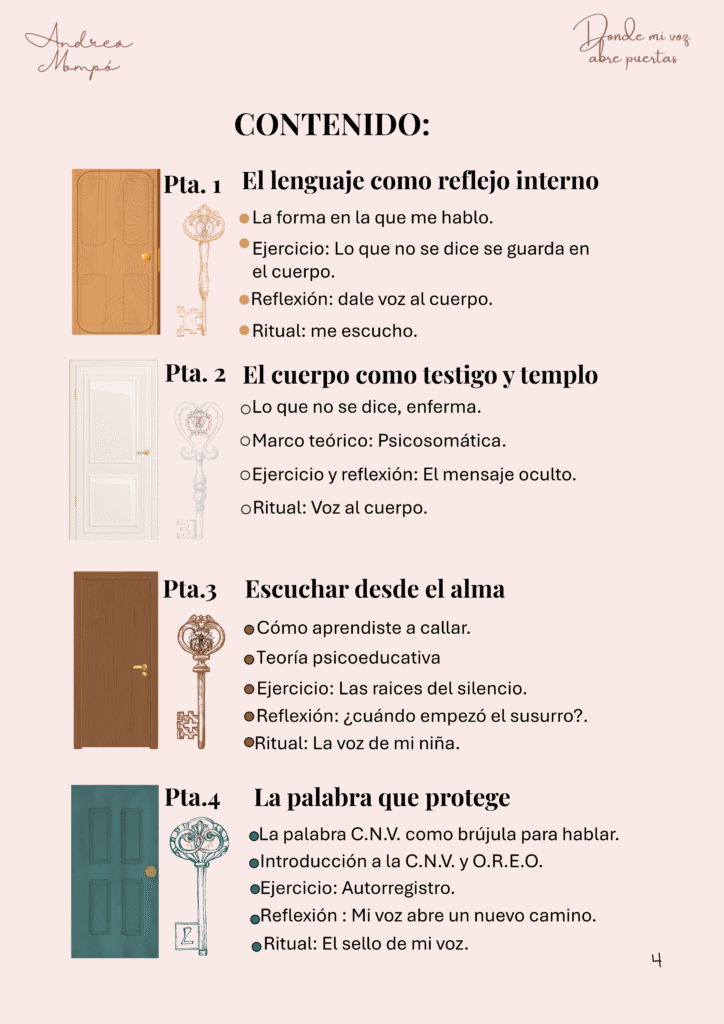 Páginas interiores del dossier